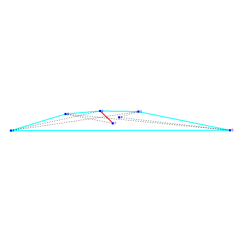 Flugauswertung